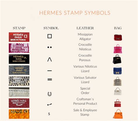 hermes guide inferos immage|where to find hermes stamp.